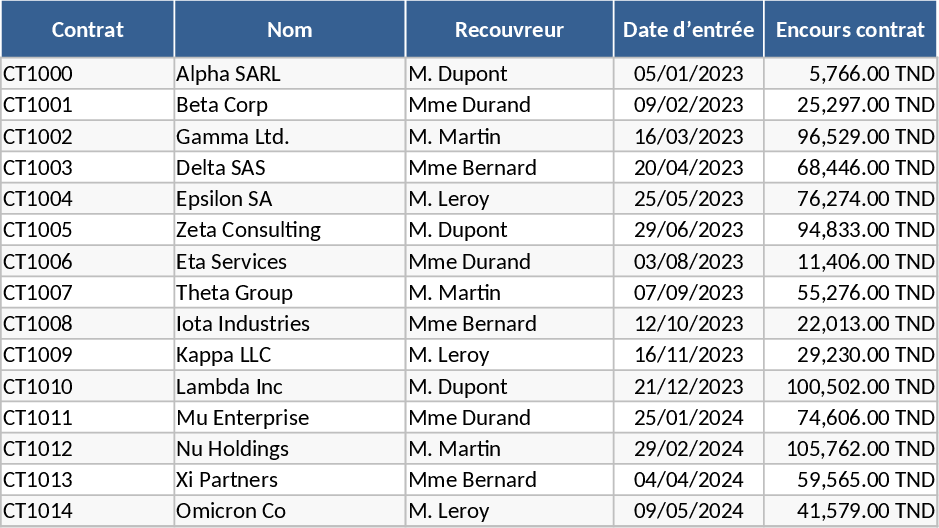 소송 사건 관리 및 변호사 성과 추적 템플릿