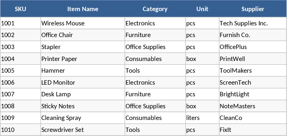 Inventory Management and Stock Movement Tracker Template