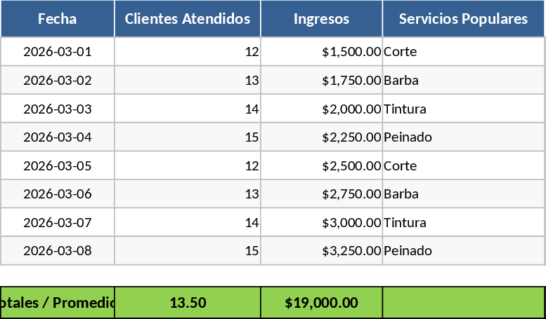理容店管理・追跡 テンプレート