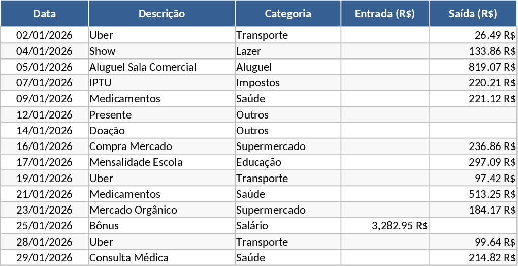 Cash Flow and Expense Tracker with Pie Chart Template