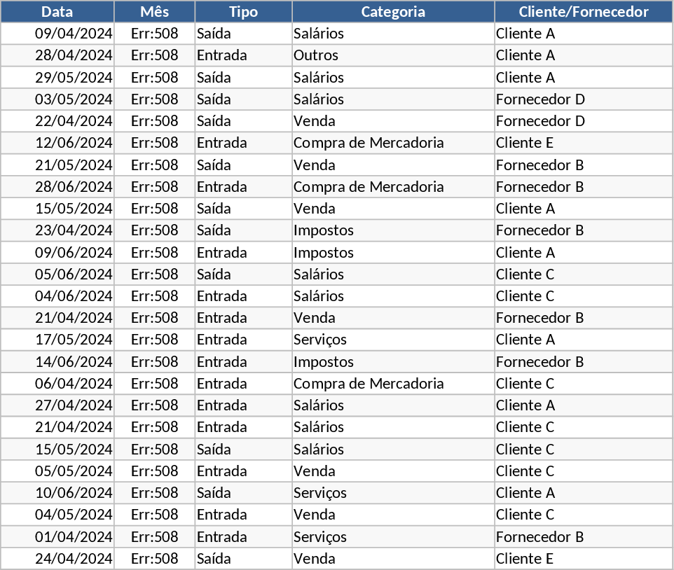 小規模事業キャッシュフロー管理 テンプレート