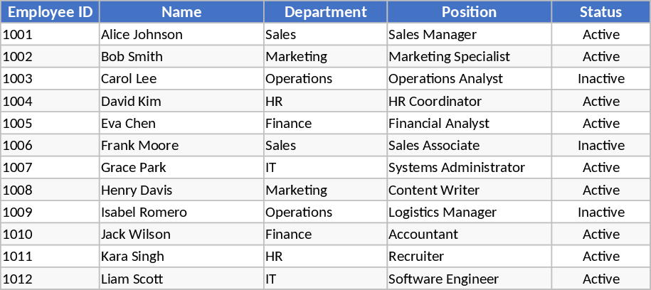 Employee Roster Change Tracking Template