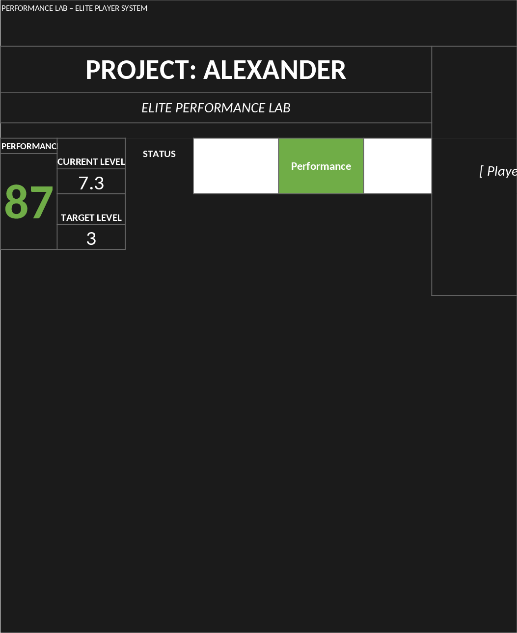 Performance Lab Elite Player System Template
