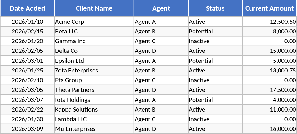 Modelo Prospecção Anual Modelo