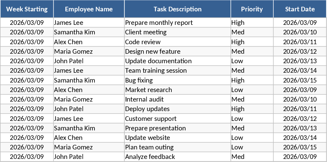 Weekly Team Task Workflow and Dashboard Template