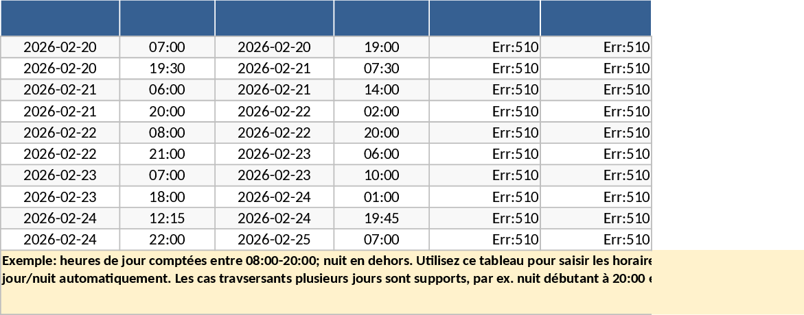 Calculateur de Répartition Jour/Nuit Modèle