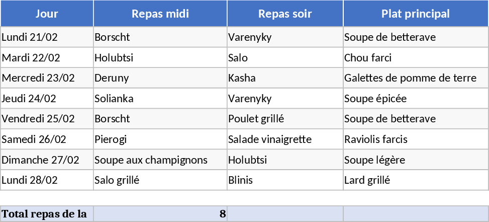 Planificador Simple Plantilla