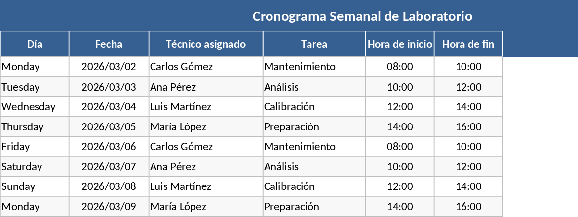 4 Laboratory Technician Work Schedule Template