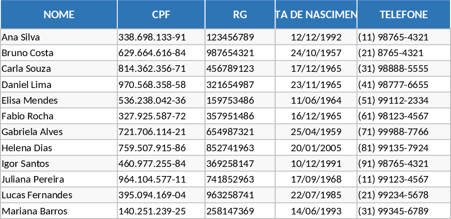 자동 고객 관리 및 생일 알림 템플릿