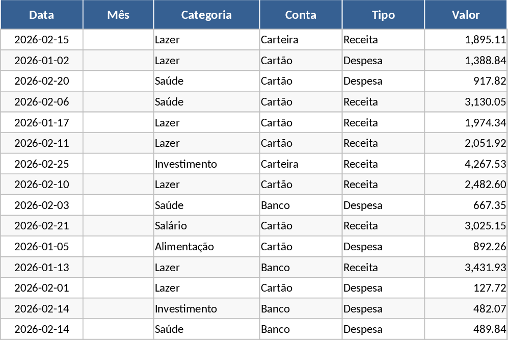 個人月間予算・支出管理 テンプレート