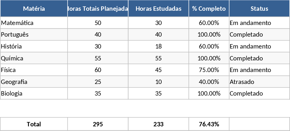 学習計画 テンプレート