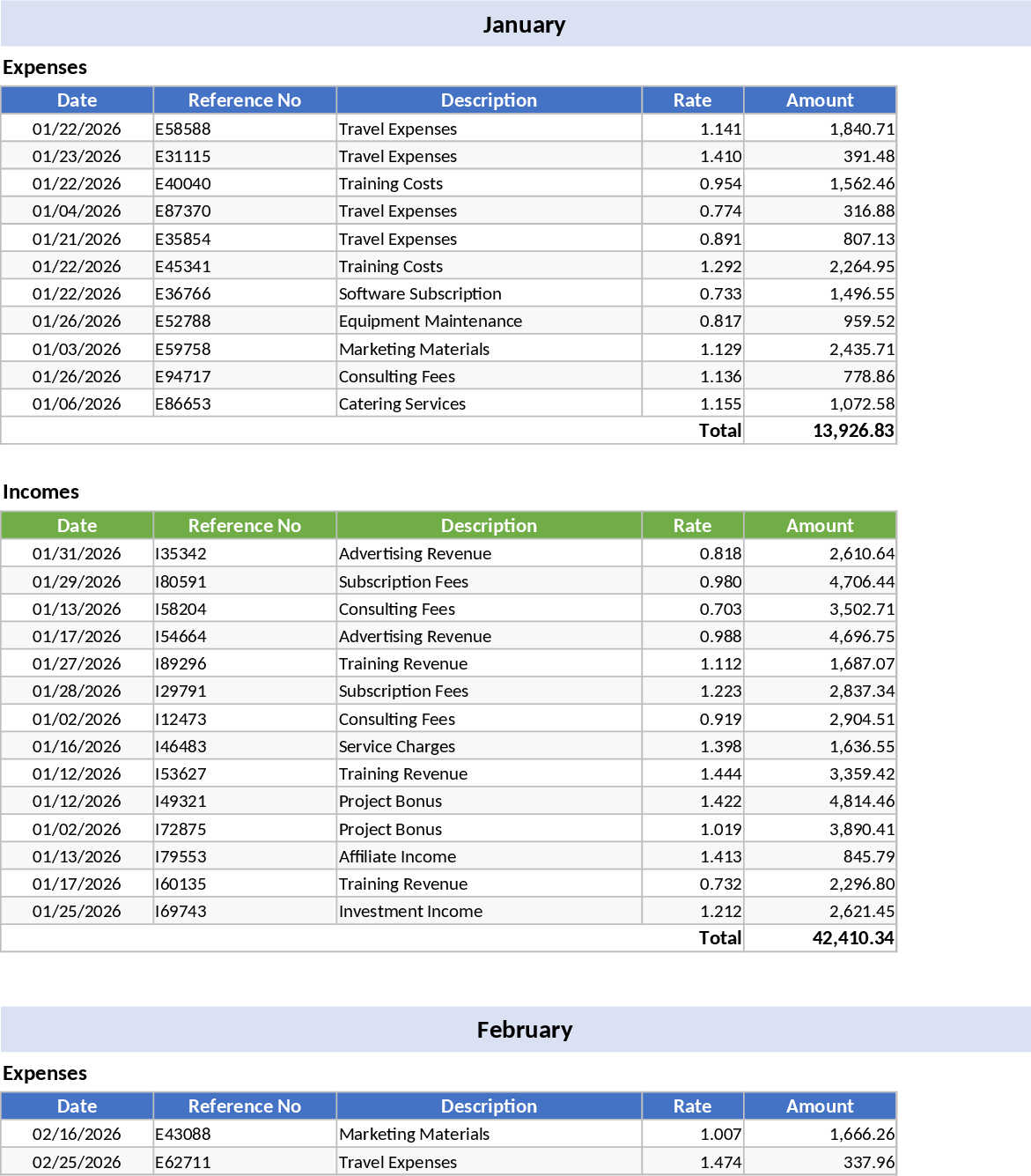 Interactive Monthly Income and Expense Tracker Template