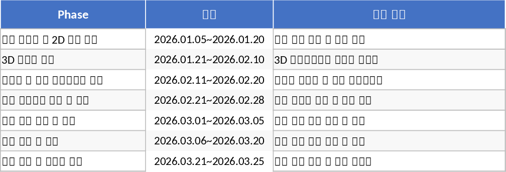 Architectural Design Project Timeline and Milestone Template
