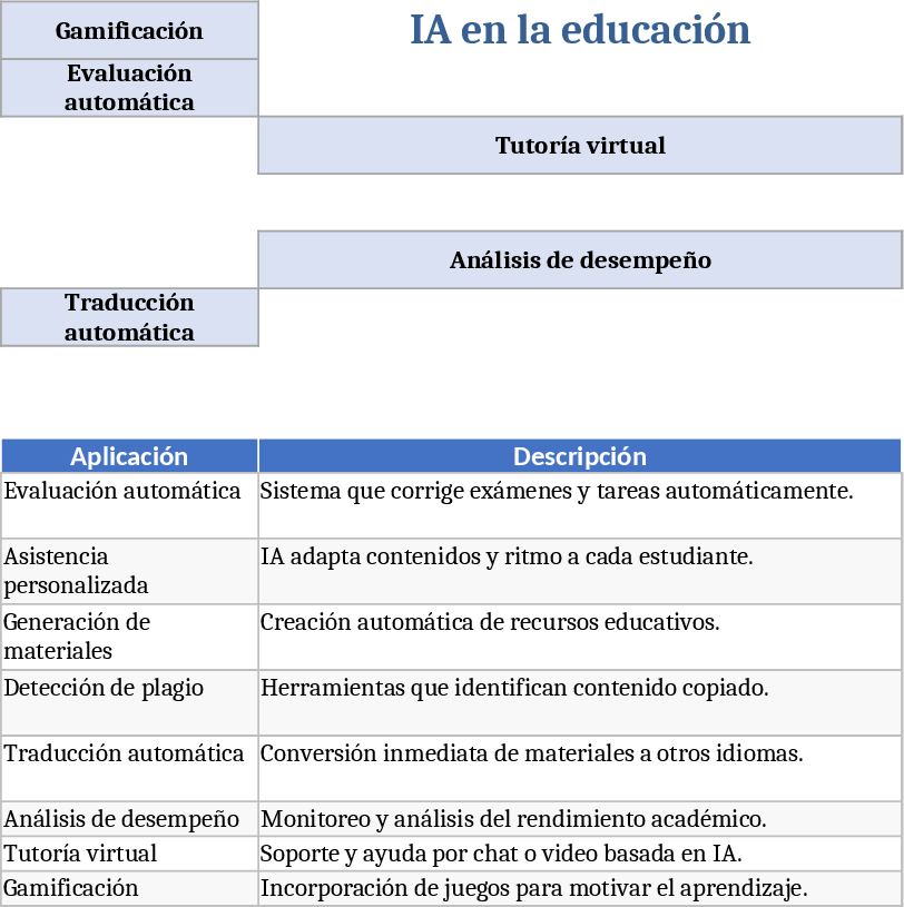 교육용 AI 이미지 안내문 템플릿