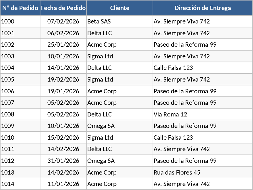 画像添付注文出荷追跡 テンプレート