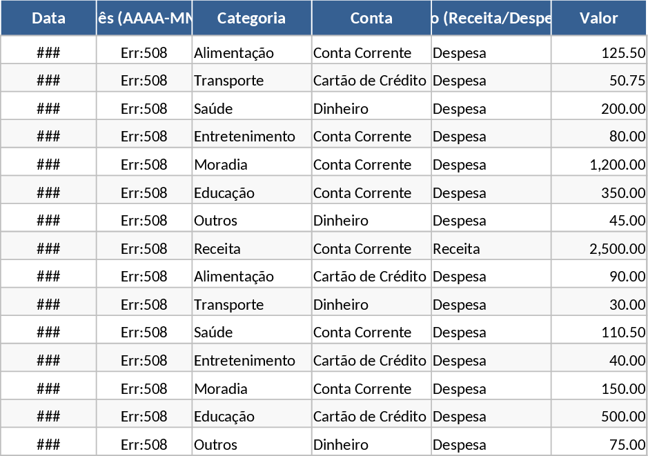 Personal Monthly Budget and Expense Tracker Template