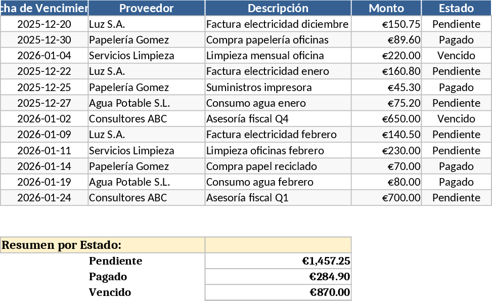 買掛金・売掛金・請求予測 テンプレート