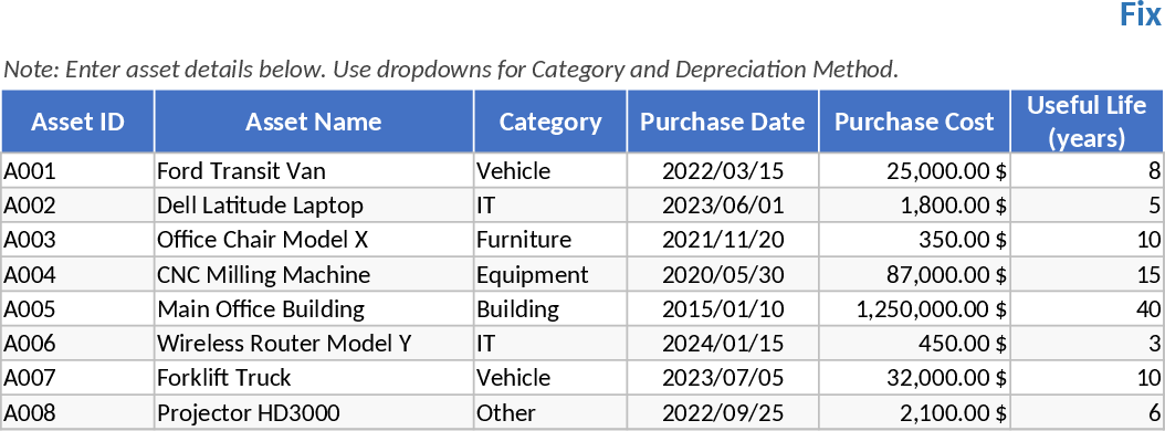 Fixed Asset Register with Depreciation and Maintenance Tracking Template