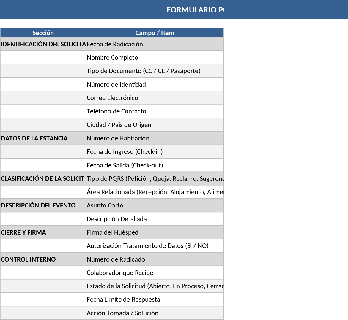 호텔 고객 PQRS 양식 템플릿