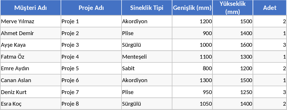 アルミ・ガラスバルコニー 蟻帳スクリーン見積もり テンプレート