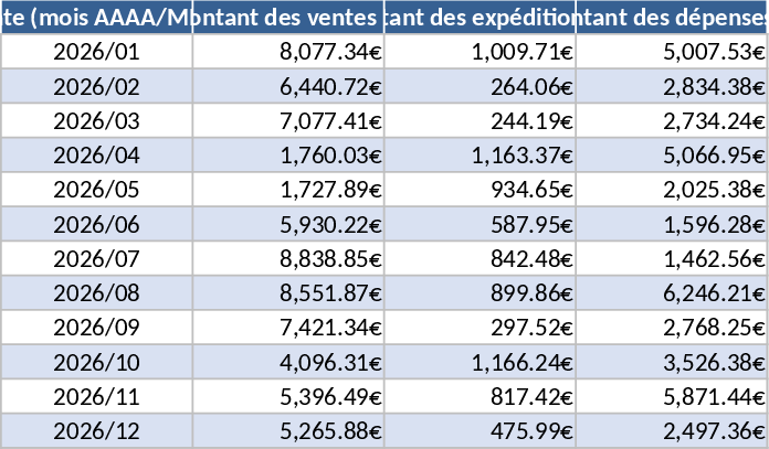 2026年 年間売上・費用管理 テンプレート