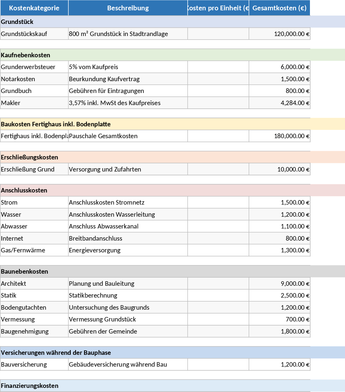 8-Unit Turnkey Prefabricated House Construction Cost Calculation Template