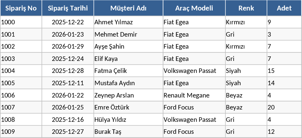 自動車シートカバー製作・受注管理 テンプレート