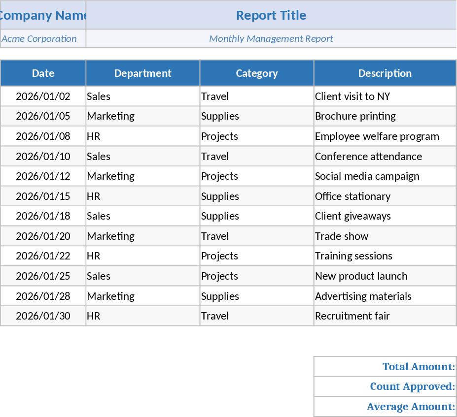 プロフェッショナル企業管理レポート テンプレート
